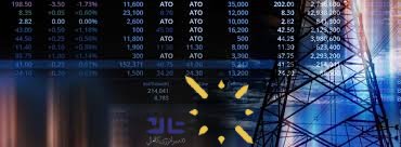 ابلاغ سقف قیمت بازار برق و نرخ خرید خدمات توان راکتیو در سال ۱۴۰۴-شرکت تدبیر انرژی کامل (تاک)